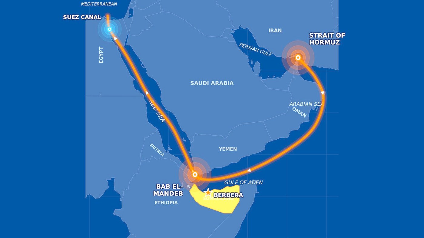 Strategic map of the Red Sea to Gulf of Aden corridor, showing the Bab el-Mandeb and Strait of Hormuz chokepoints, the shipping route, and Berbera